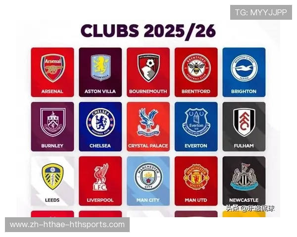 英超球队名称与品牌辨识：俱乐部名称的来源与影响